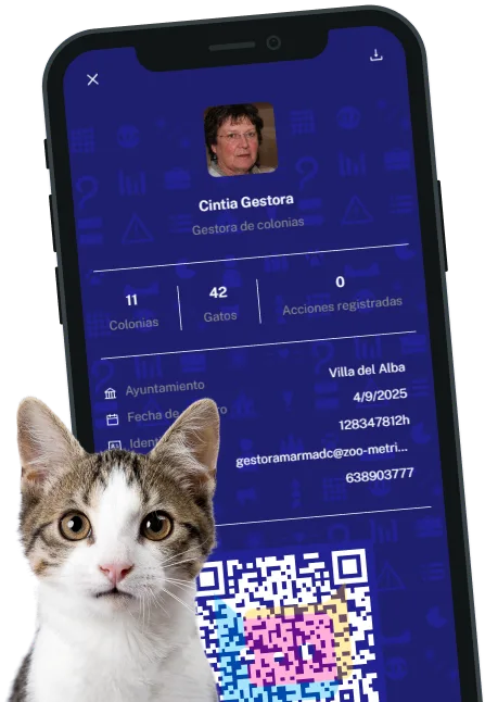 Meow Metrics